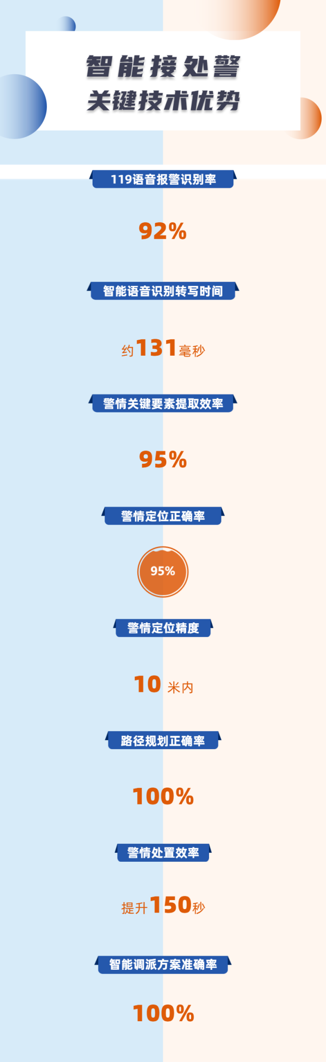 凯发k8天生赢家一触即发移动互联荣获两项殊荣