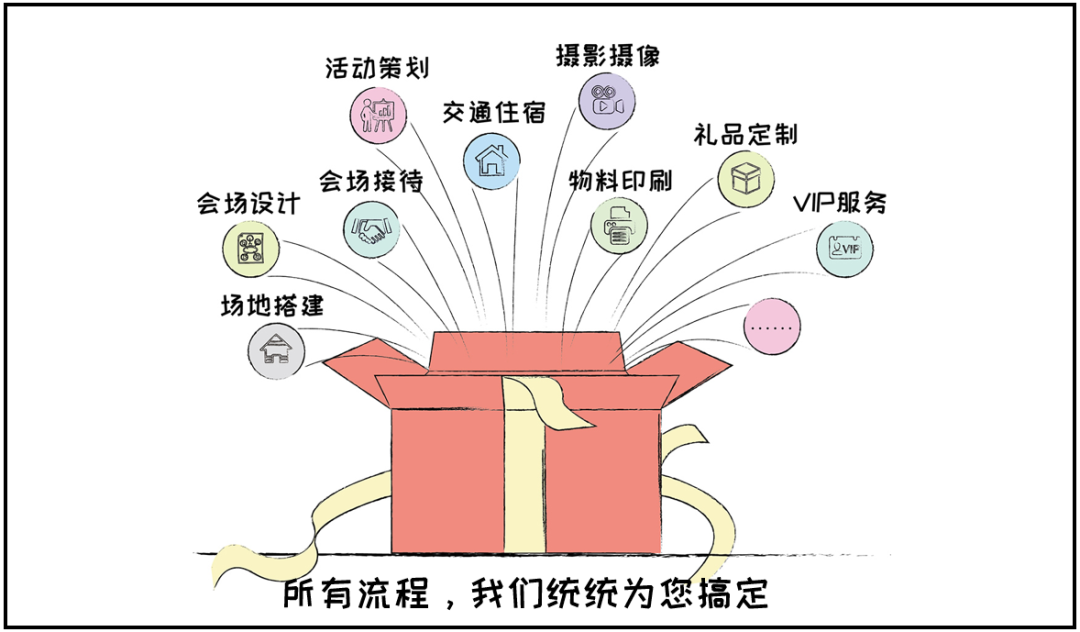 凯发k8天生赢家一触即发智慧商旅：会奖服务正式上线！