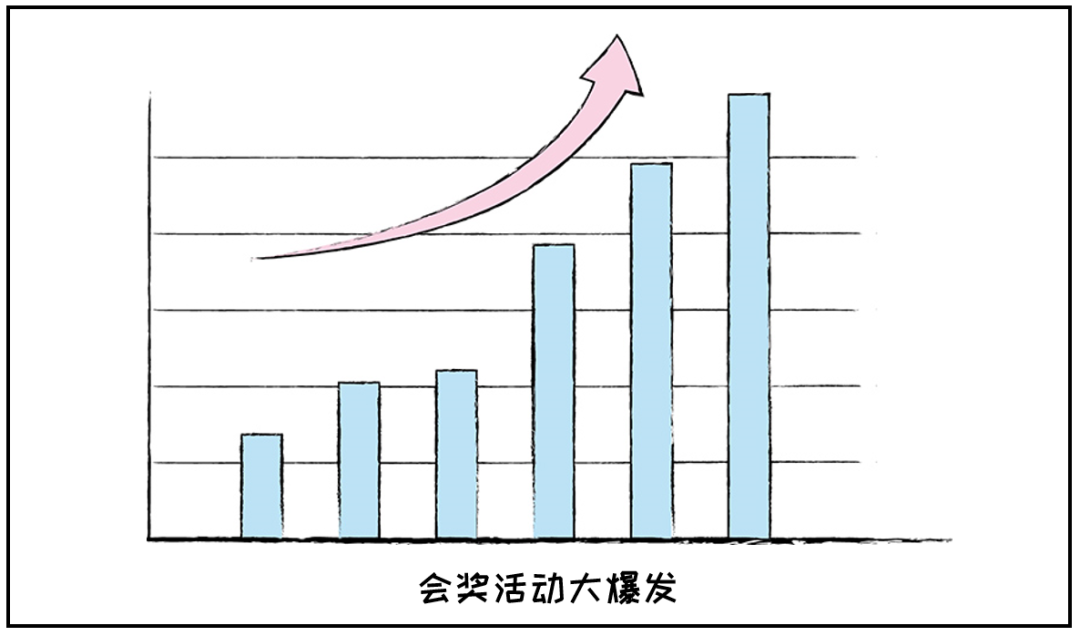 凯发k8天生赢家一触即发智慧商旅：会奖服务正式上线！