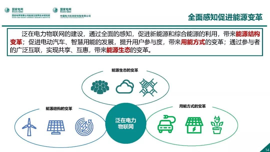 热点报告 | 国网能源互联网技术研究院王继业：泛在电力物联网感知技术框架与应用布局