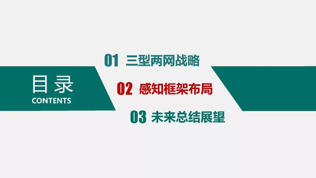 热点报告 | 国网能源互联网技术研究院王继业：泛在电力物联网感知技术框架与应用布局