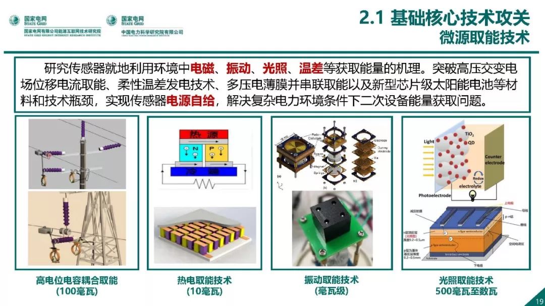 热点报告 | 国网能源互联网技术研究院王继业：泛在电力物联网感知技术框架与应用布局