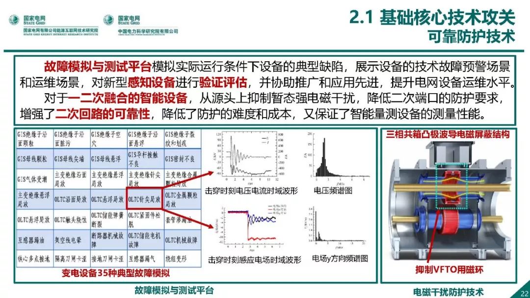 热点报告 | 国网能源互联网技术研究院王继业：泛在电力物联网感知技术框架与应用布局