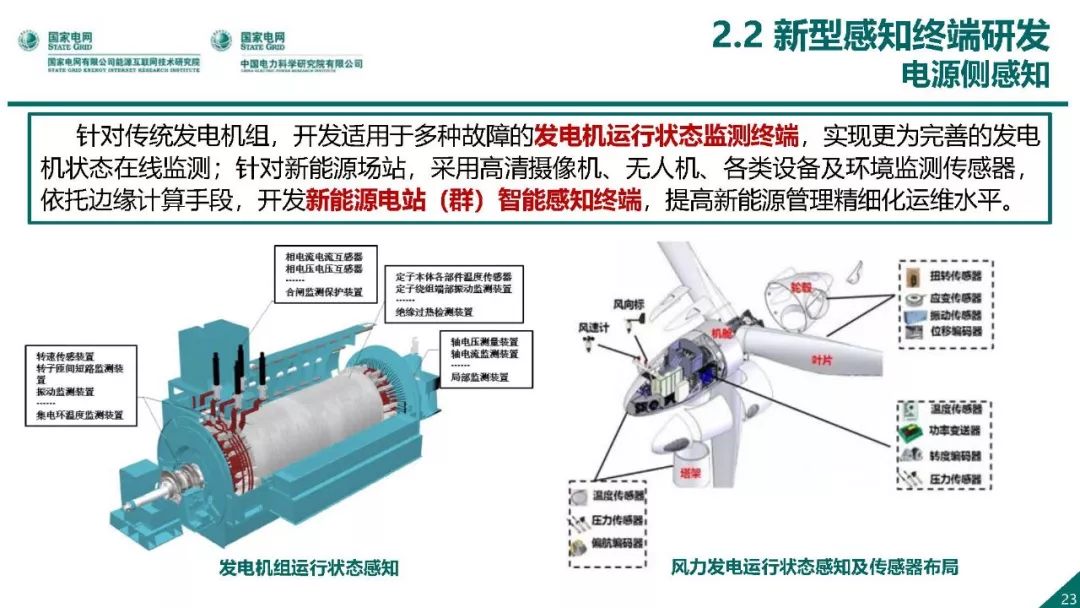 热点报告 | 国网能源互联网技术研究院王继业：泛在电力物联网感知技术框架与应用布局