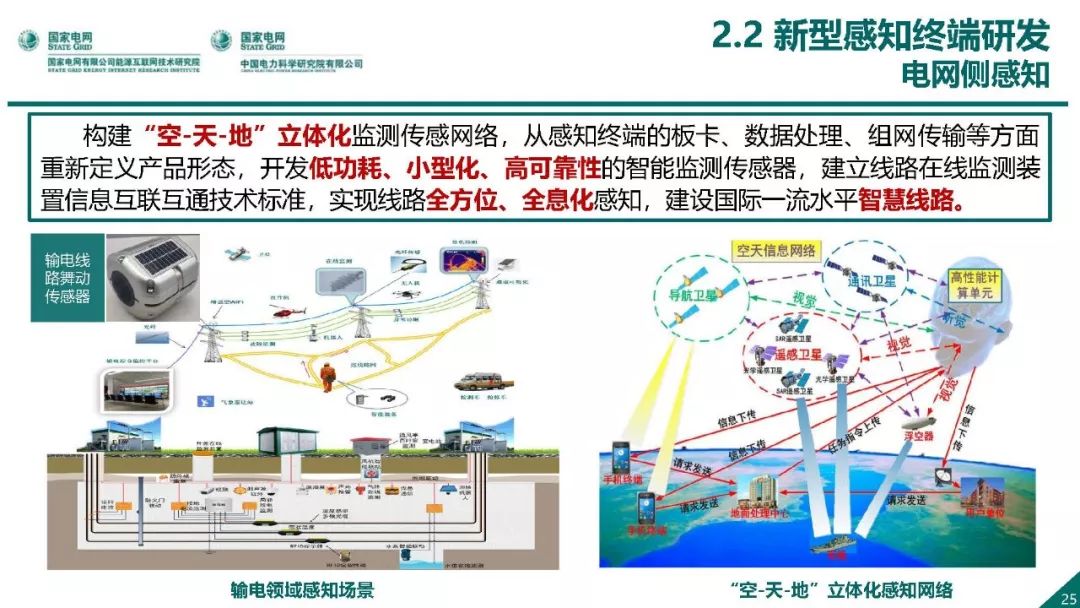 热点报告 | 国网能源互联网技术研究院王继业：泛在电力物联网感知技术框架与应用布局