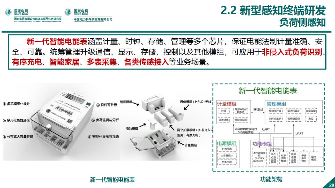 热点报告 | 国网能源互联网技术研究院王继业：泛在电力物联网感知技术框架与应用布局