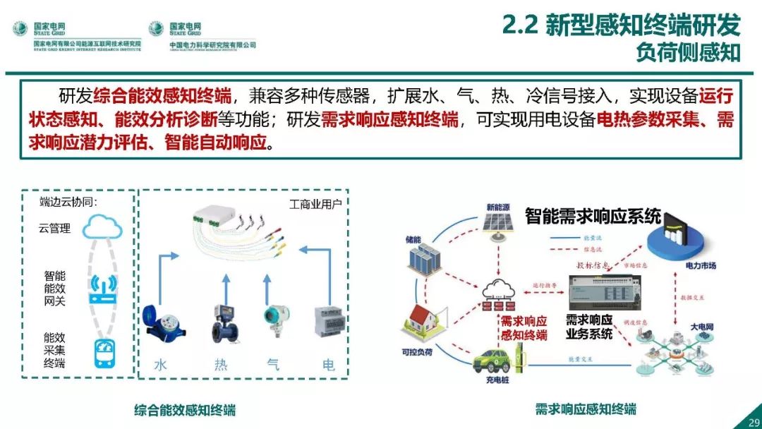 热点报告 | 国网能源互联网技术研究院王继业：泛在电力物联网感知技术框架与应用布局