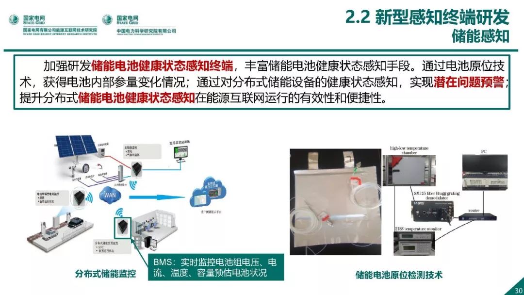 热点报告 | 国网能源互联网技术研究院王继业：泛在电力物联网感知技术框架与应用布局