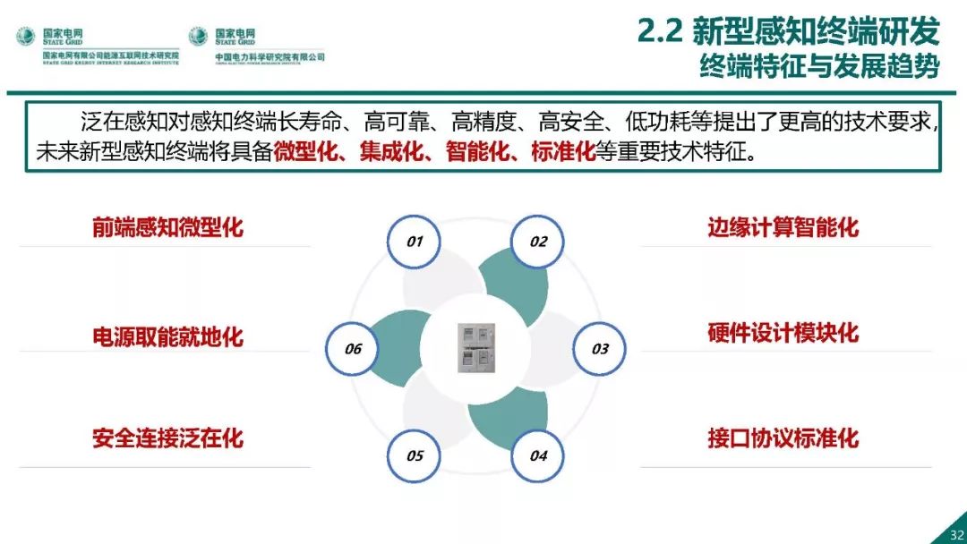 热点报告 | 国网能源互联网技术研究院王继业：泛在电力物联网感知技术框架与应用布局