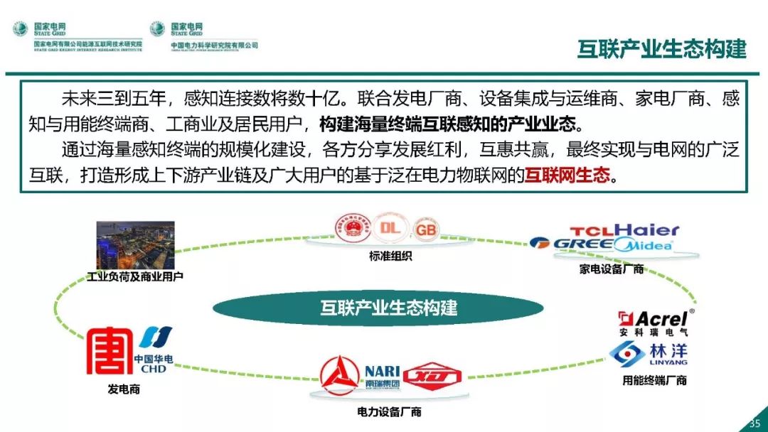 热点报告 | 国网能源互联网技术研究院王继业：泛在电力物联网感知技术框架与应用布局