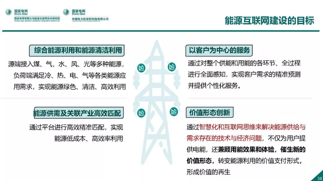 热点报告 | 国网能源互联网技术研究院王继业：泛在电力物联网感知技术框架与应用布局