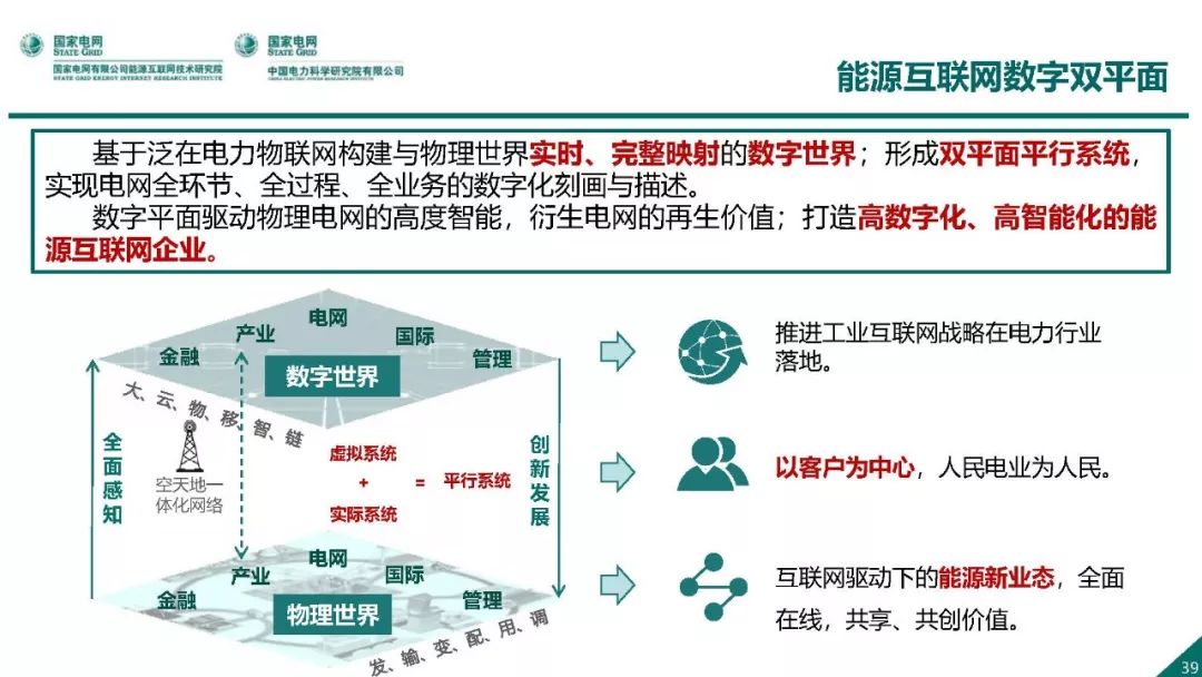 热点报告 | 国网能源互联网技术研究院王继业：泛在电力物联网感知技术框架与应用布局