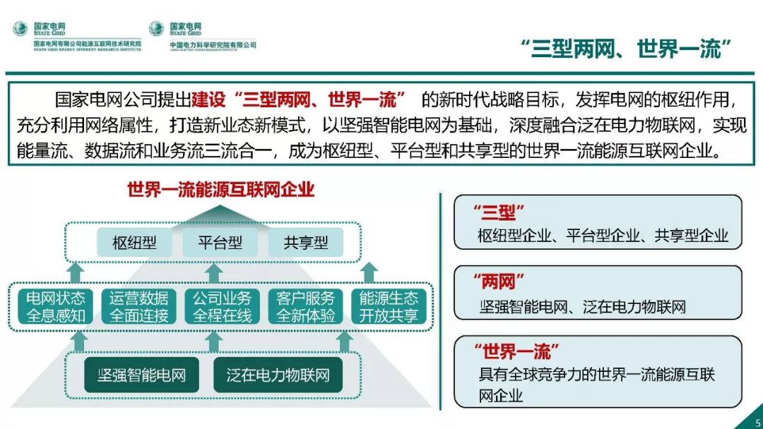 热点报告 | 国网能源互联网技术研究院王继业：泛在电力物联网感知技术框架与应用布局