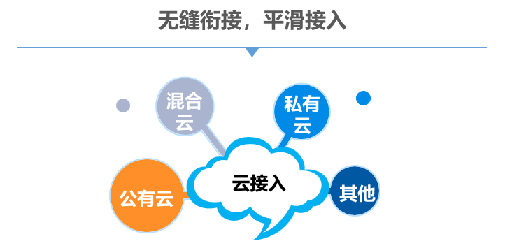 让你重新认识我，凯发k8天生赢家一触即发ECP平台