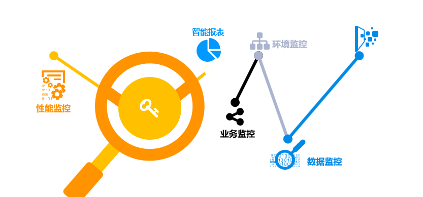 让你重新认识我，凯发k8天生赢家一触即发ECP平台