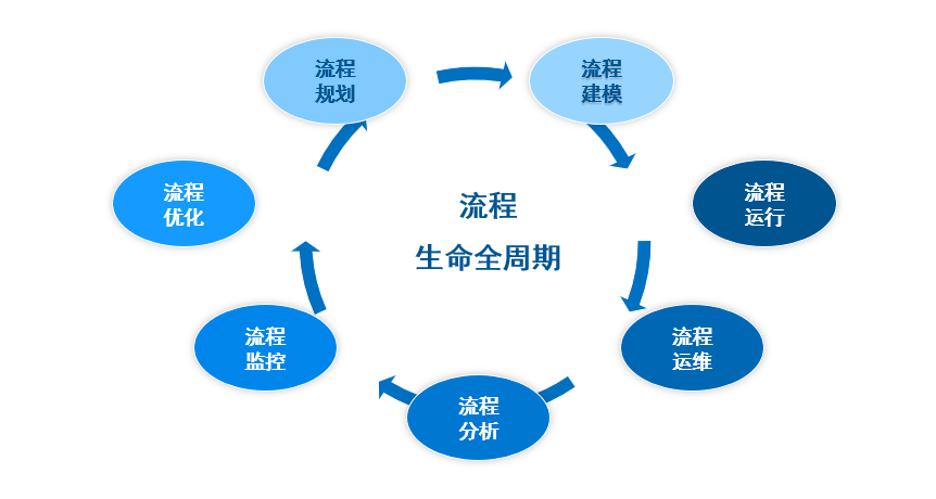 让你重新认识我，凯发k8天生赢家一触即发ECP平台