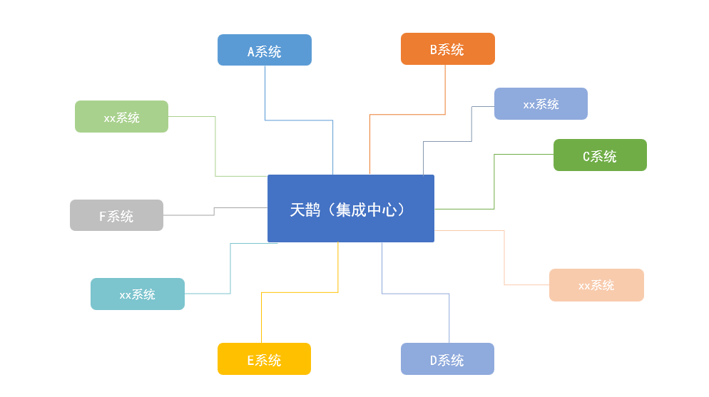 让你重新认识我，凯发k8天生赢家一触即发ECP平台