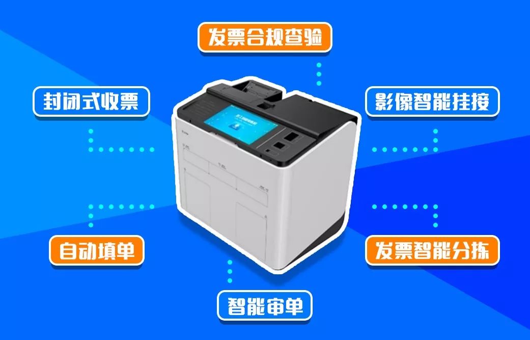 凯发k8天生赢家一触即发软件：智创数字报账，共享物联时代