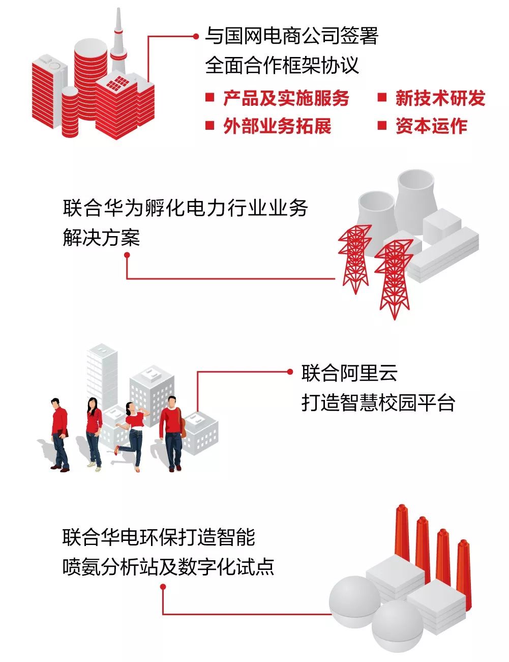 一图看懂凯发k8天生赢家一触即发软件2019年半年报