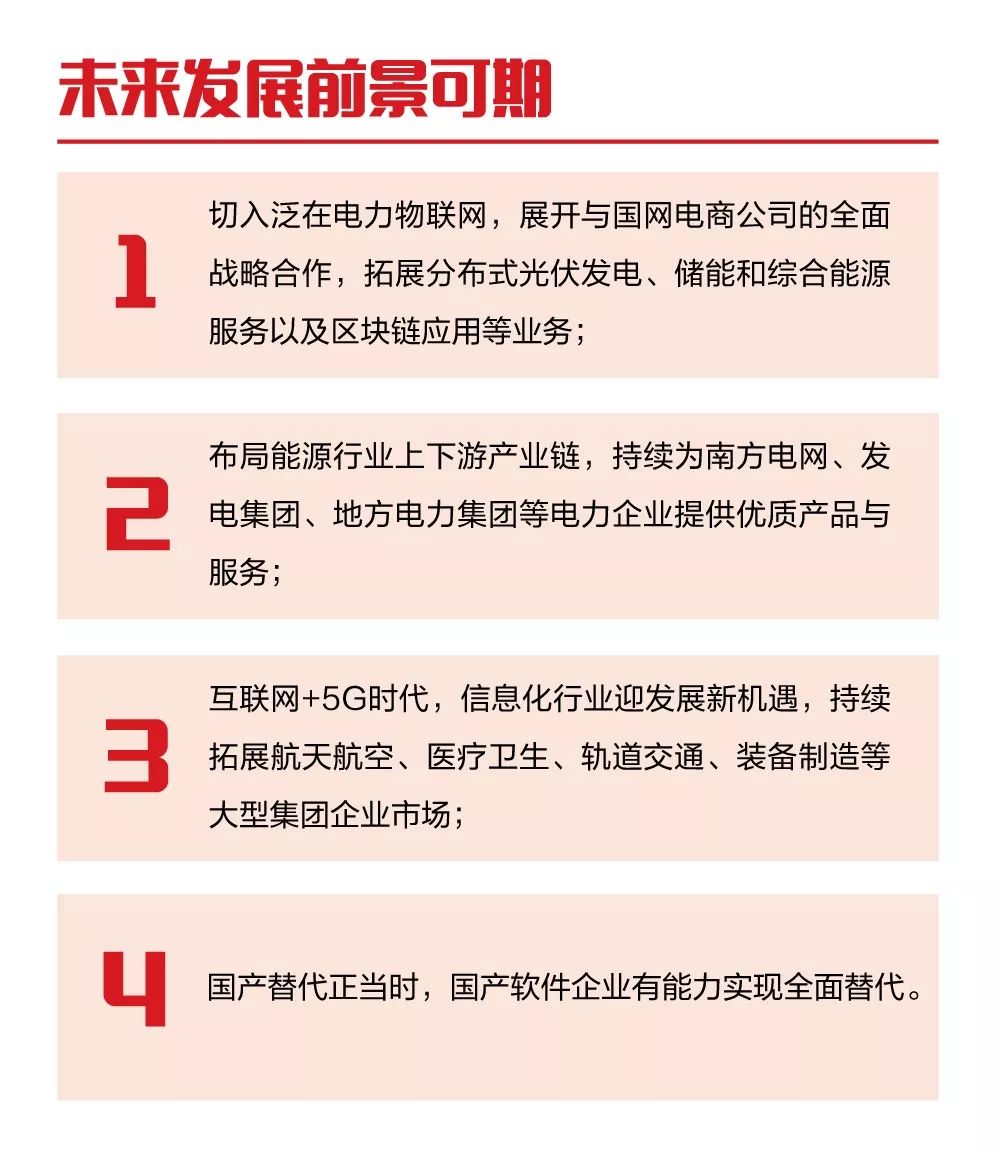 一图看懂凯发k8天生赢家一触即发软件2019年半年报