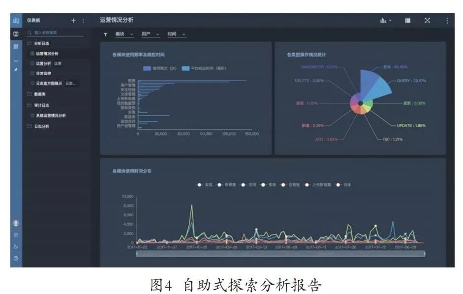 凯发k8天生赢家一触即发视野 | 智慧共享，引领企业财务数字化转型