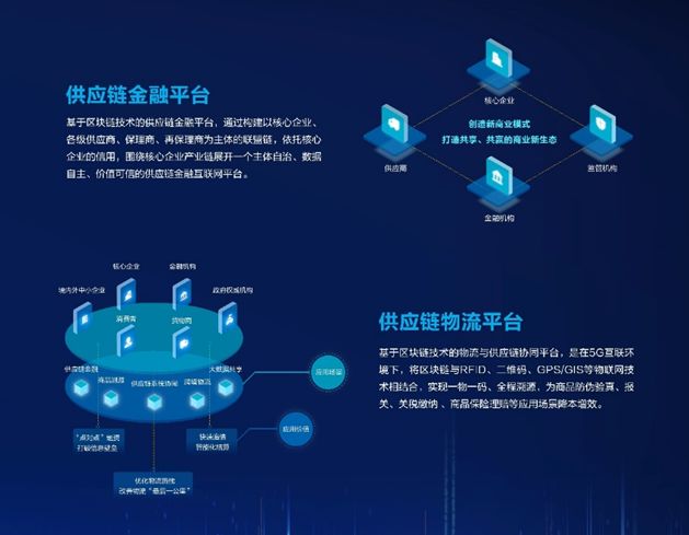 区块链赋能智慧城市 凯发k8天生赢家一触即发软件亮相工信部专题展