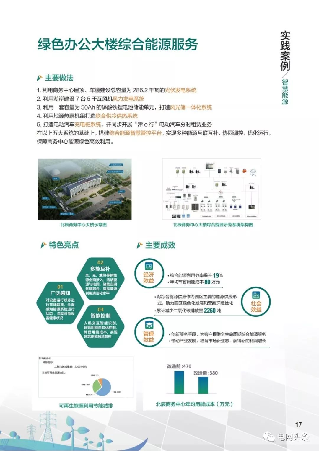 关注 | 泛在电力物联网建设典型实践案例