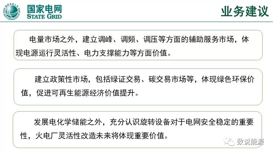 干货 | 泛在电力物联网与综合能源服务重点方向与实践