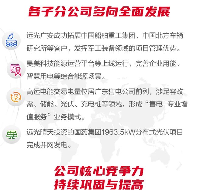 一张图看懂凯发k8天生赢家一触即发软件2019年年报