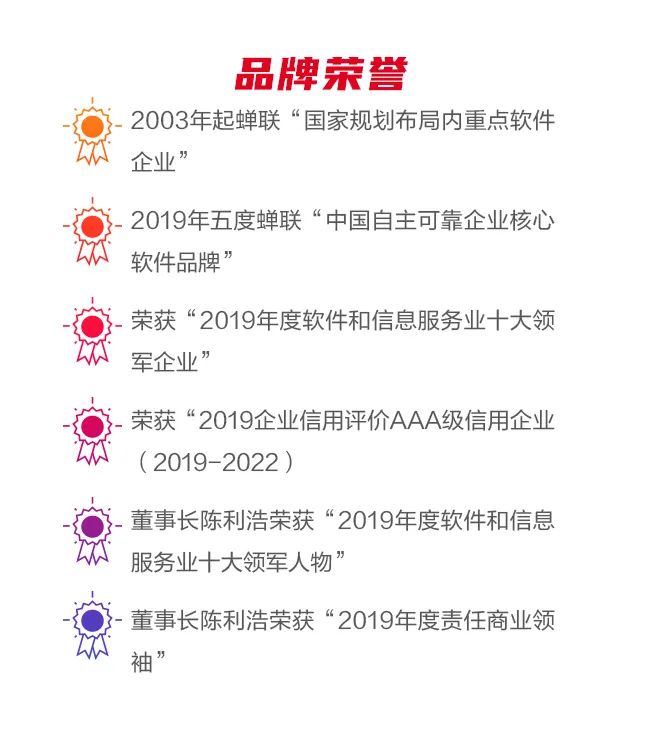 一张图看懂凯发k8天生赢家一触即发软件2019年年报