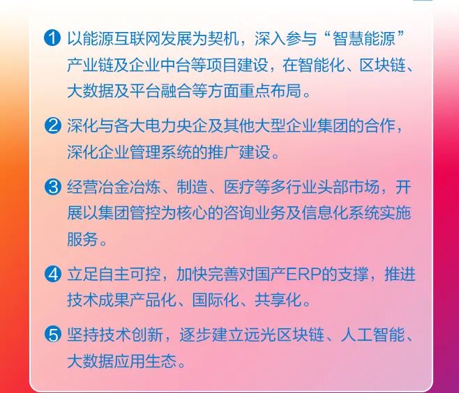 一张图看懂凯发k8天生赢家一触即发软件2019年年报