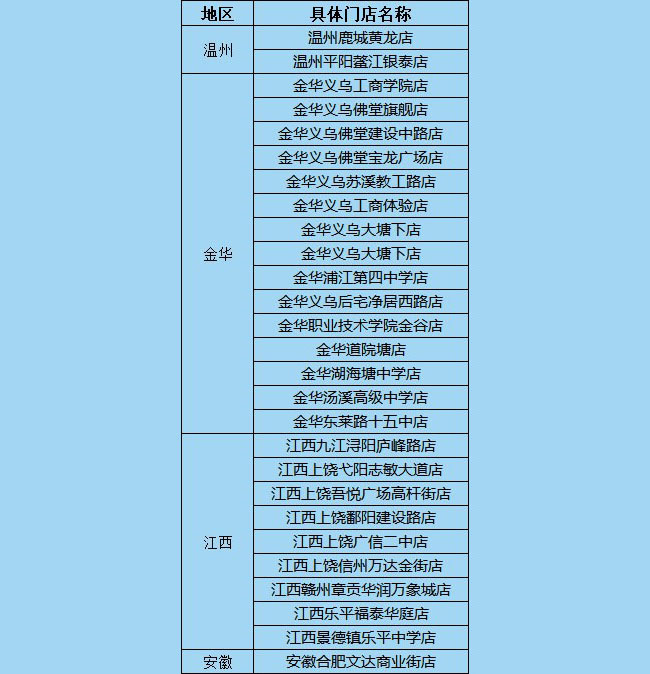 凯发k8天生赢家一触即发奶茶